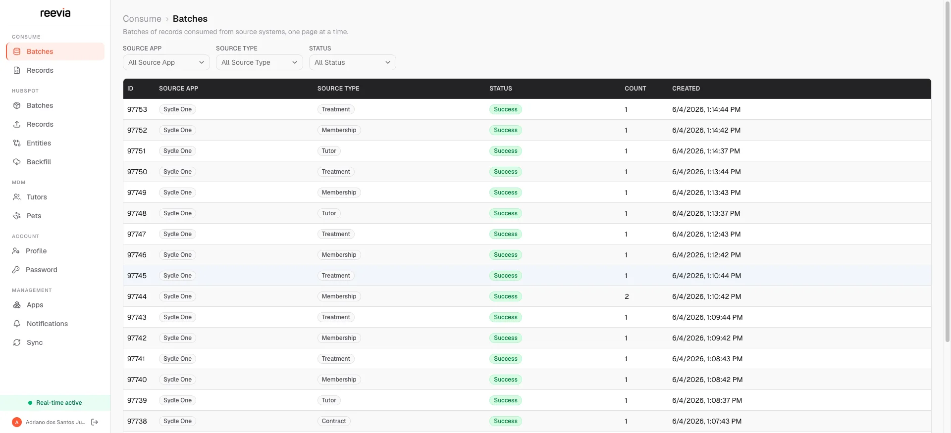Four systems, one source of truth: HubSpot visibility for one of Brazil's largest vet networks interface preview