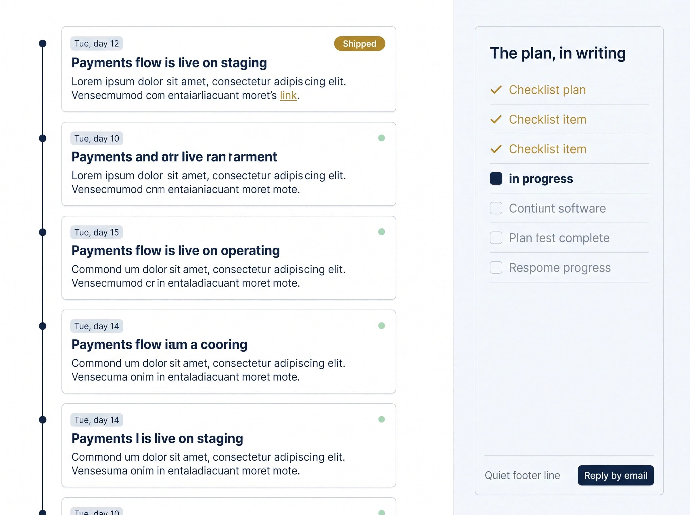 Daily written updates next to the plan, in writing